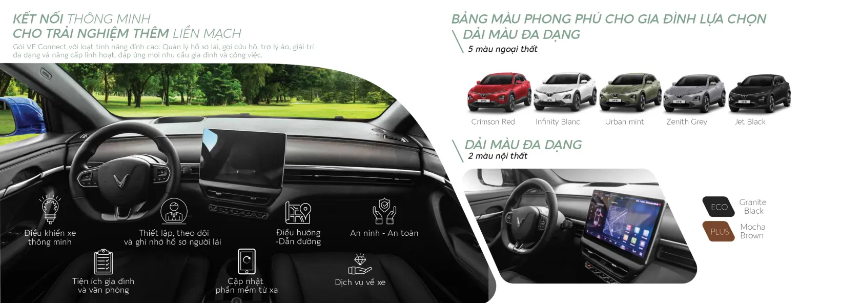VinFast VF 6 14 VinFast VF 6 vinhxd comVF6 Brochure T032025 page 0014 VinFast VF 6