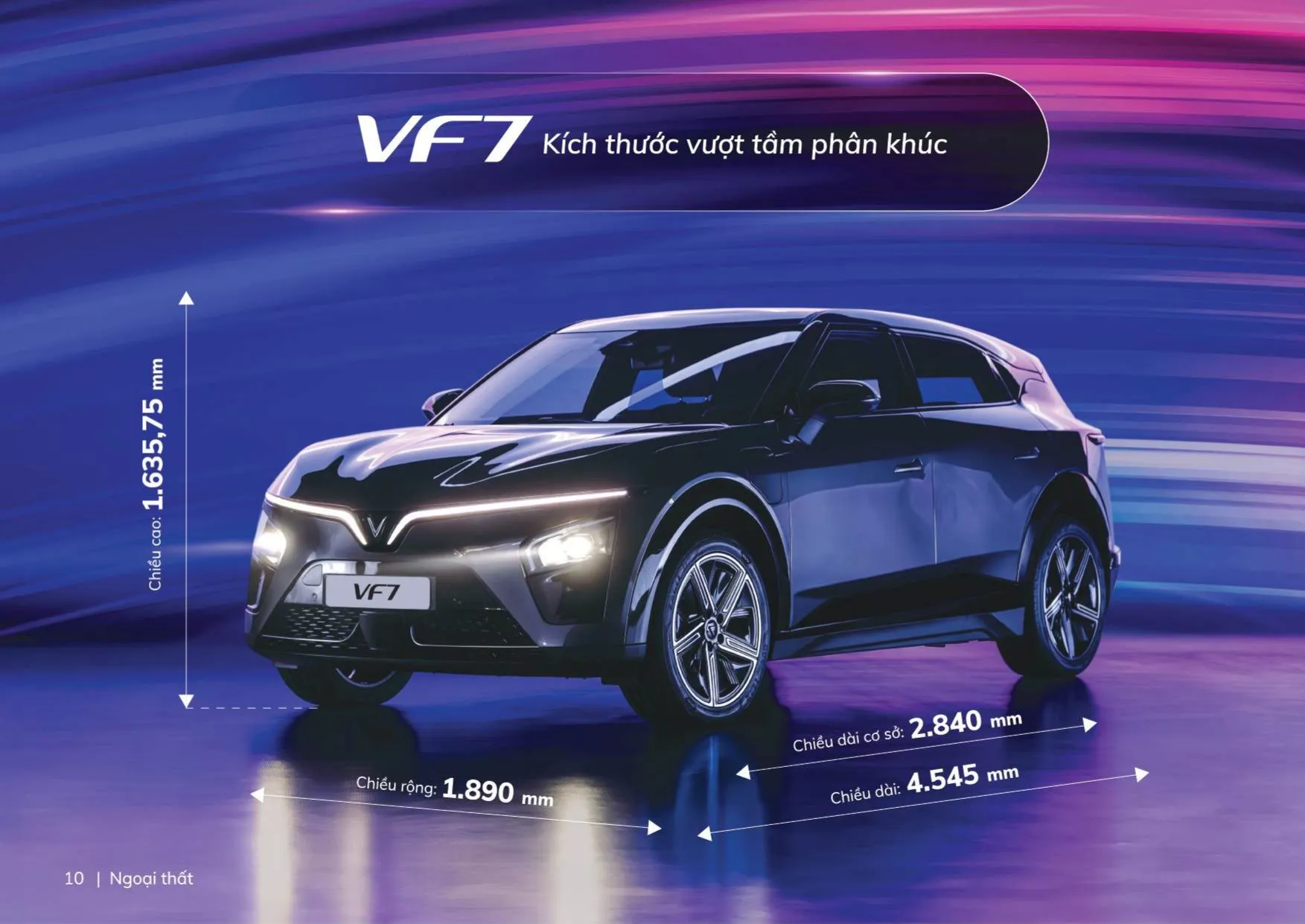 VinFast VF 7 15 VinFast VF 7 vinhxd comkich thuoc vf7 VinFast VF 7
